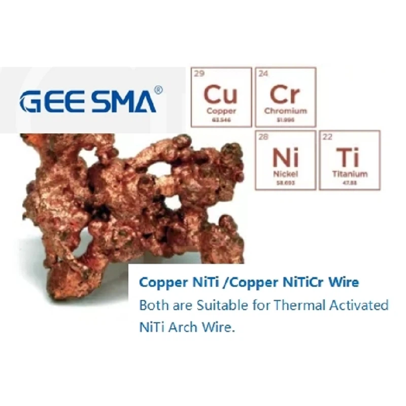 Copper Niti Wire in Orthodontics